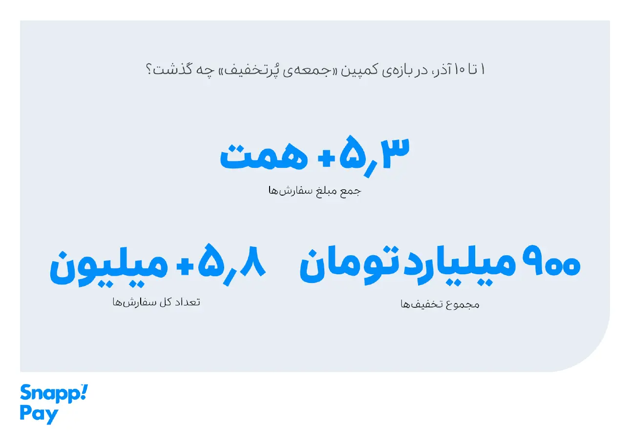 جمعهی پرتخفیف