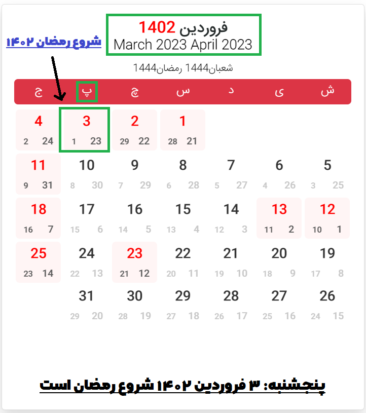 وقوع یک اتفاق نادر در سال جدید | 2 ماه مبارک رمضان خواهیم داشت! + عکس 2