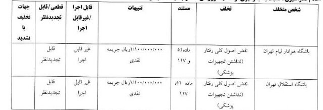 کمیته انضباطی