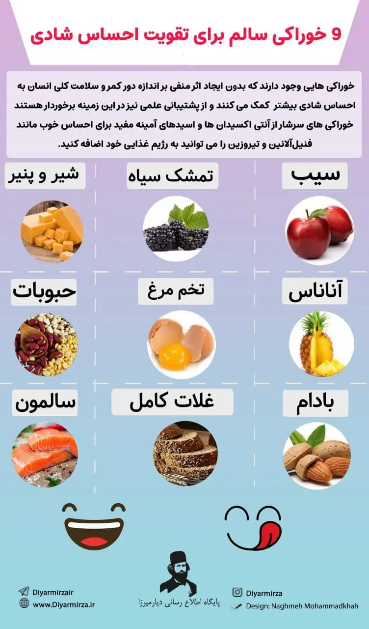 مواد غذایی شادی بخش
