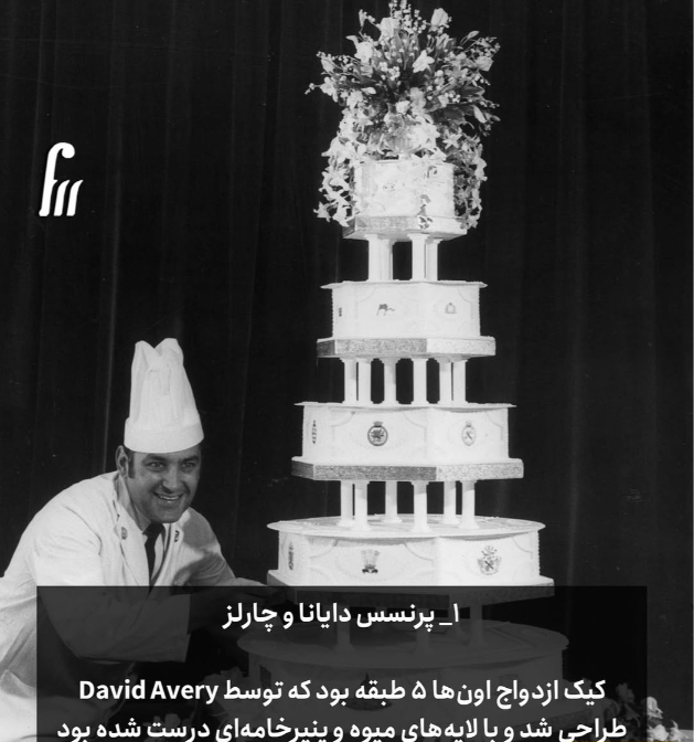 پرنسس دایانا و چارلز
