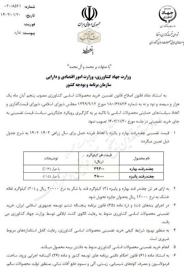 قیمت چغندر