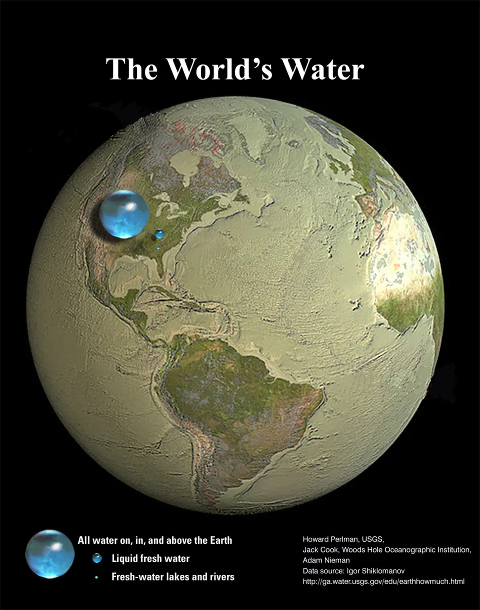 Global Water Crisis2