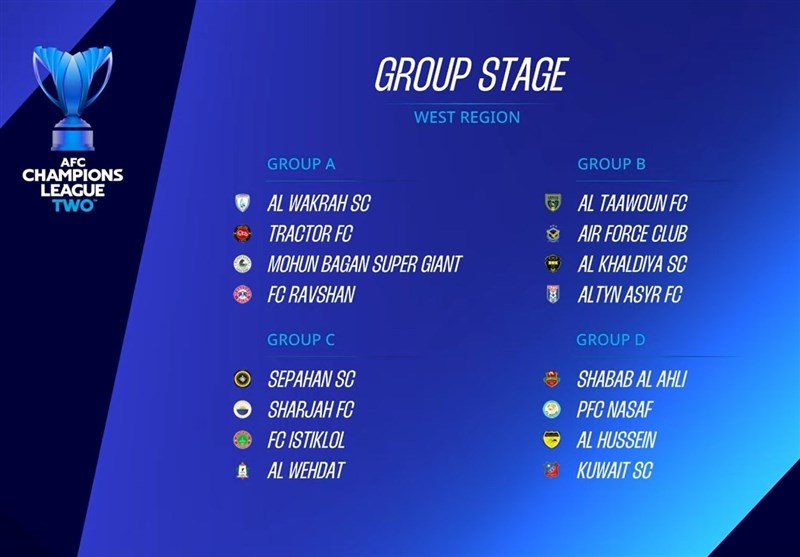 گروه‌های لیگ قهرمانان آسیا 2 مشخص شد / نمایندگان ایران حریفان خود را شناختند
