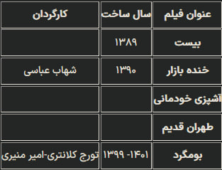 برنامه های تلویزیونی