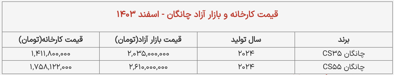 قیمت چانگان