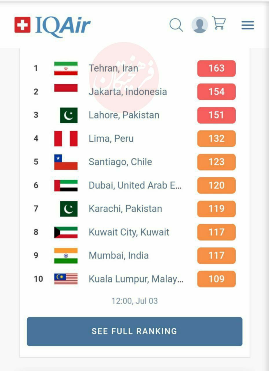 آلودگی هوا در تهران