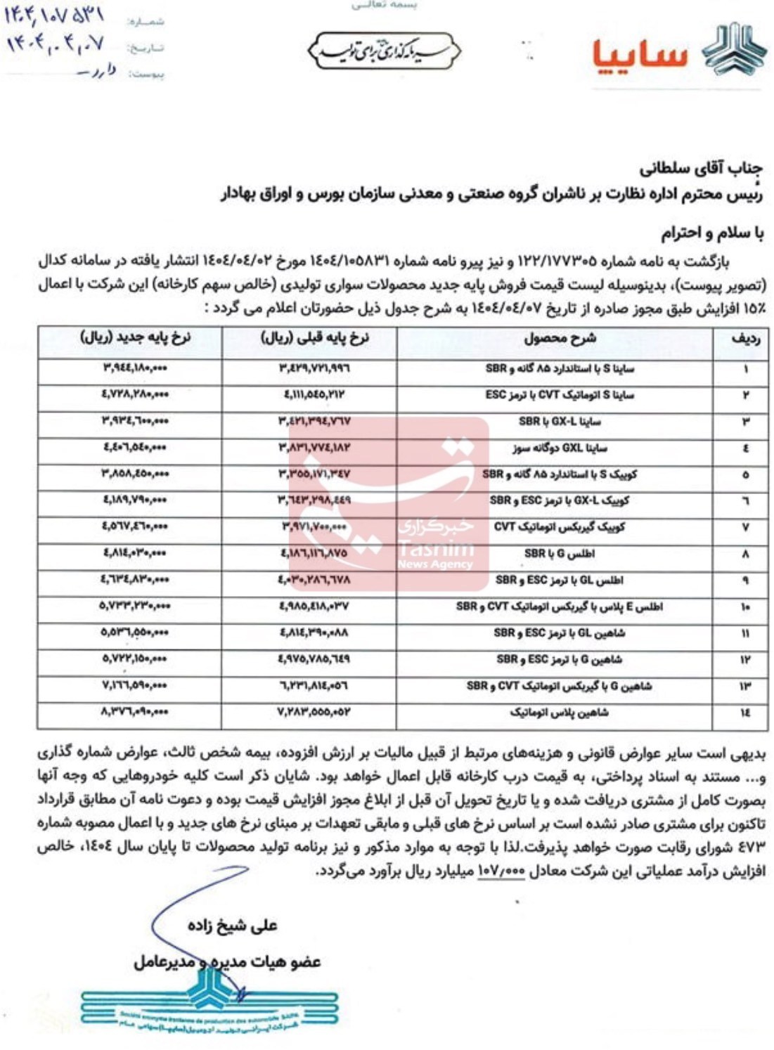 قیمت محصولات سایپا