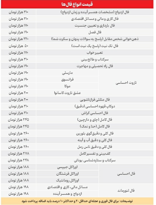 قیمت انواع فال