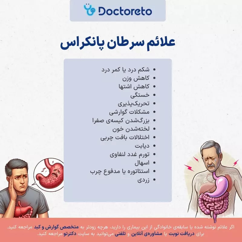 علائم سرطان پانکراس