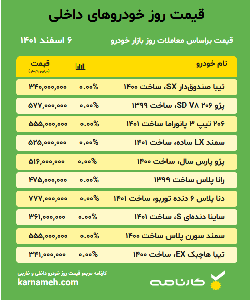 خودرو داخلی