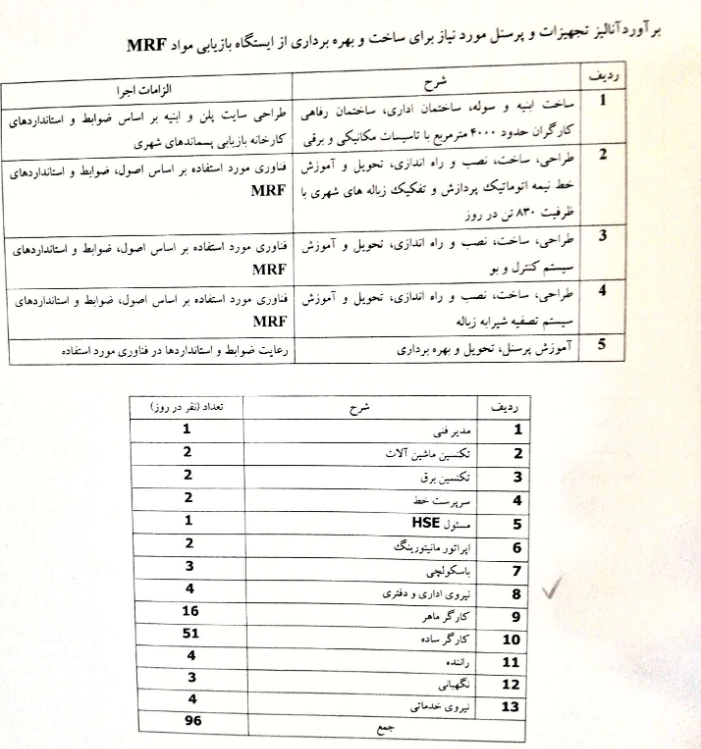 قرارداد ایستگاه های MRF شهرداری تهران (2)