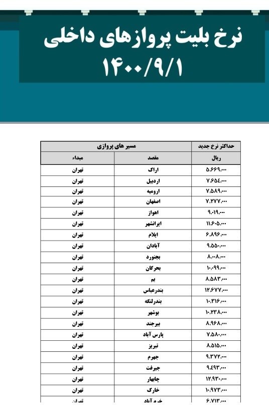 قیمت بلیط هواپیما 1