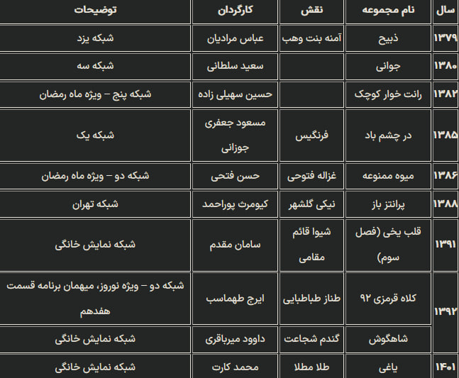 مجموعه سریال های طناز طباطبایی