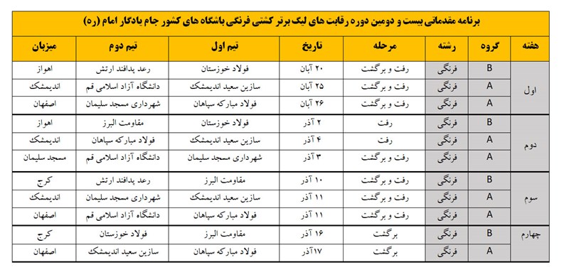 کشتی-6 (1)