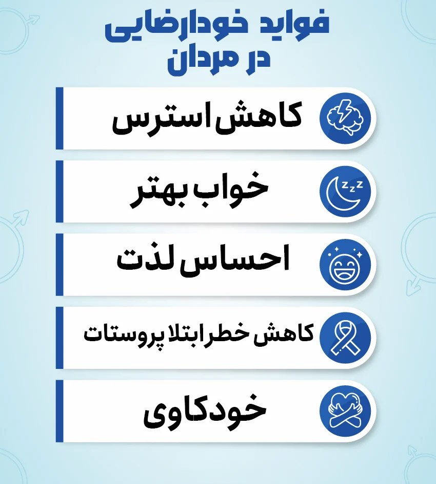 خودارضایی