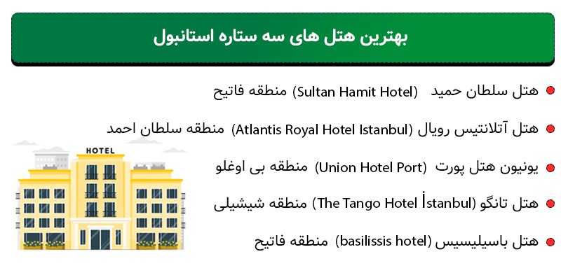 بهترین هتل های سه ستاره در استانبول