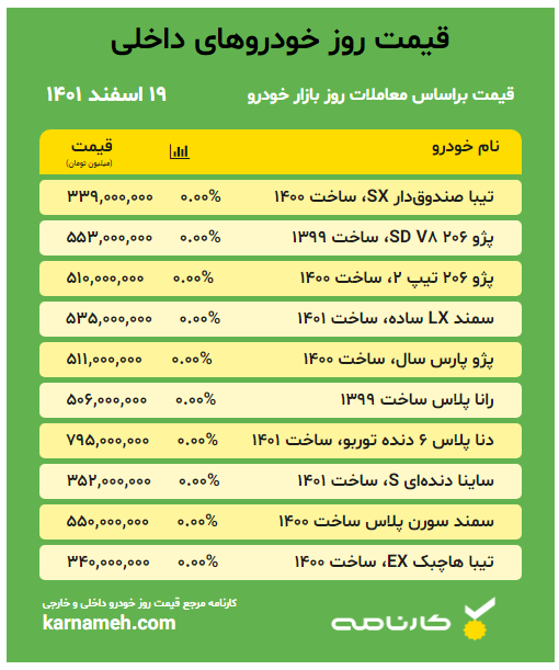 خودرو داخلی