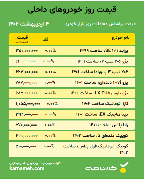 قیمت خودرو داخلی