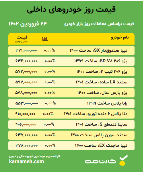 خودرو داخلی