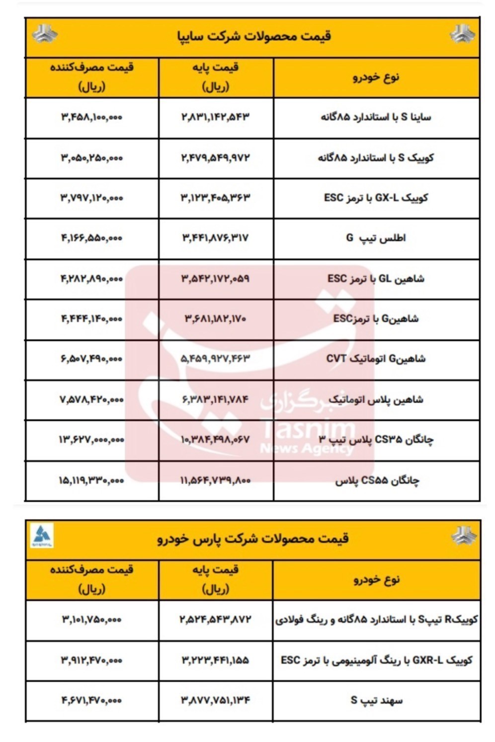 لیست محصولات سایپا