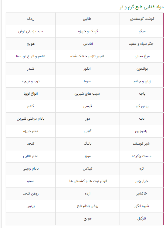 غذاهای طبع گرم و تر