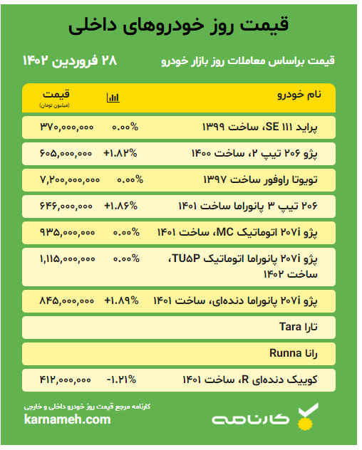 داخلی