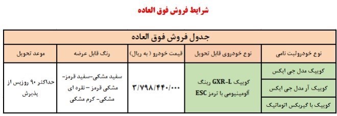 شرایط فروش فوق العاده سایپا