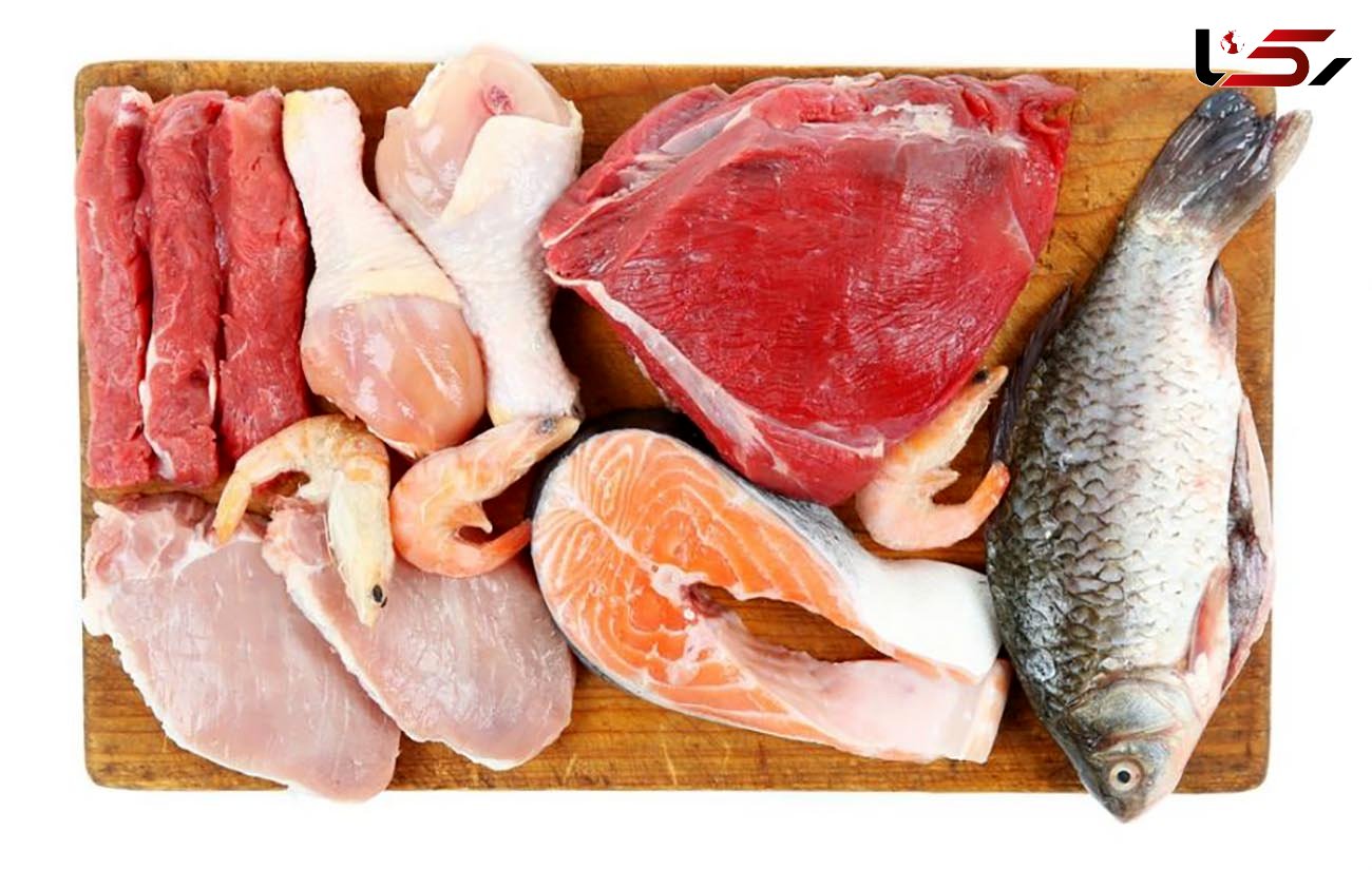 قیمت گوشت ، مرغ و تخم مرغ امروز جمعه 21 آذر ماه 99 + جدول