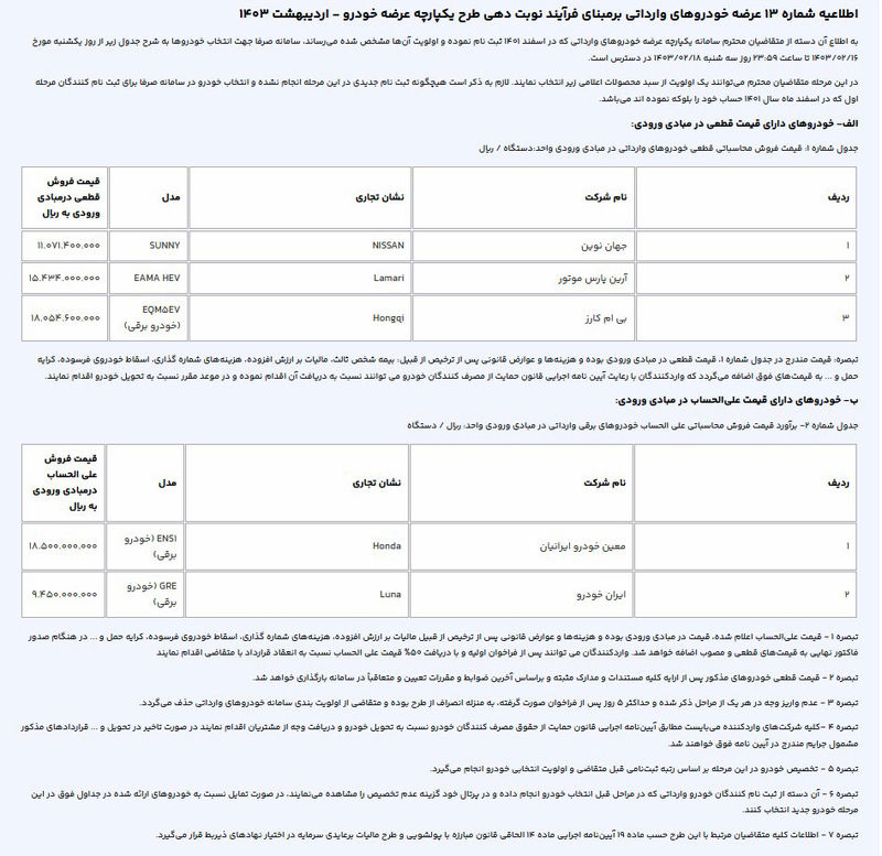 عرضه خودروهای وارداتی