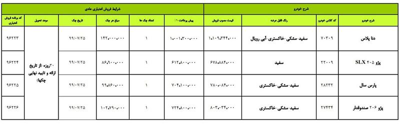 فروش ماشین