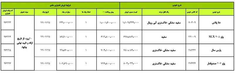 فروش ماشین