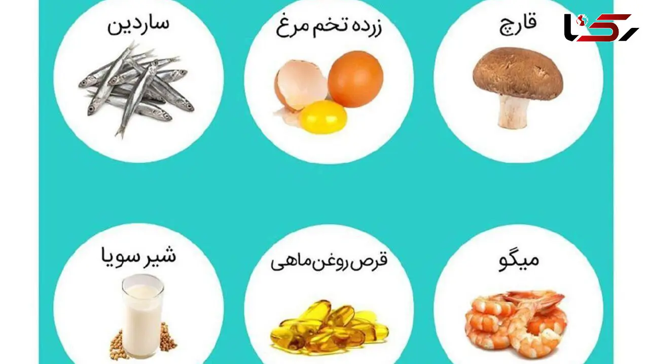 تسکین بیماران کرونایی با ویتامین D