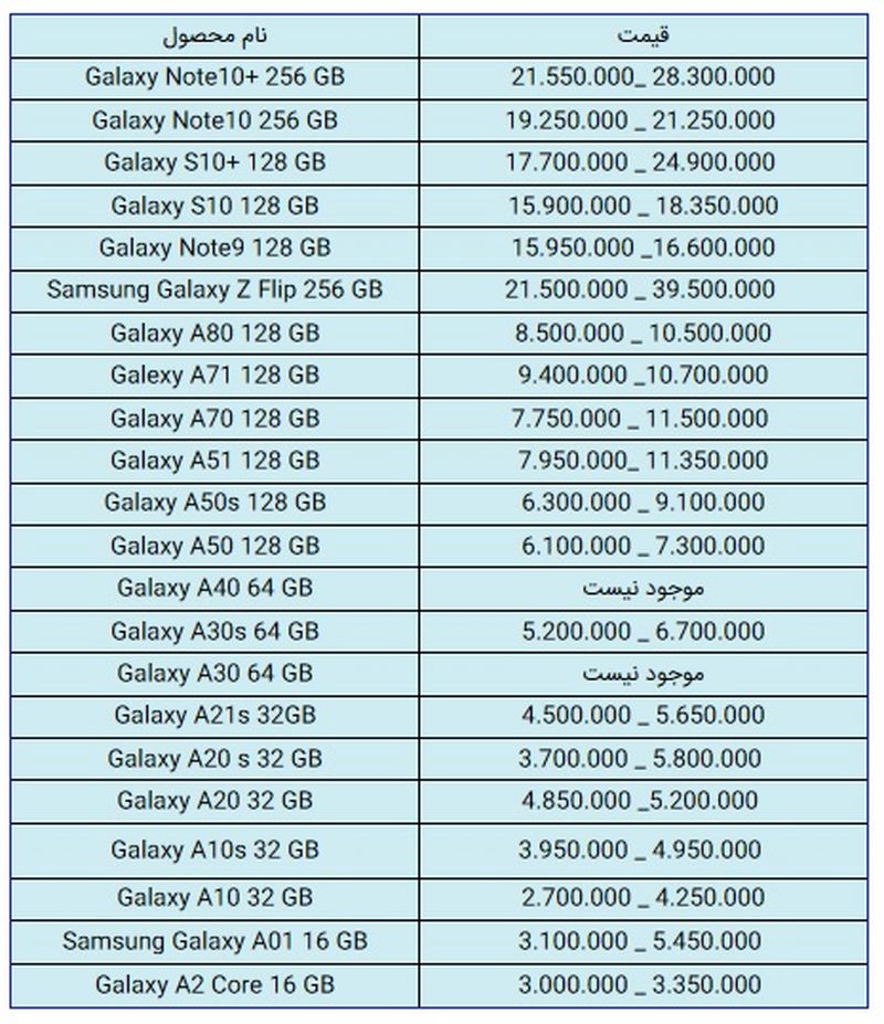 قیمت موبایل سامسونگ