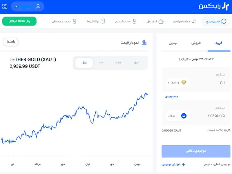 خرید طلای دیجیتال در صرافی رابکس