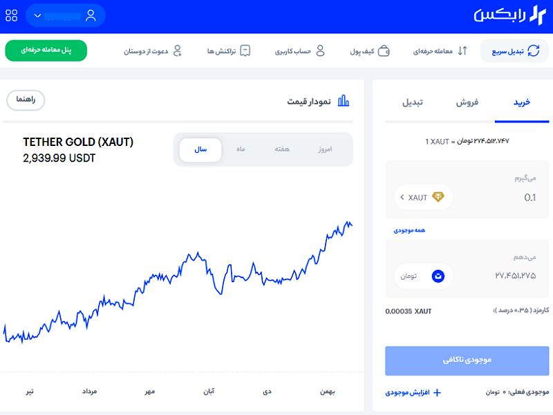 خرید طلای دیجیتال در صرافی رابکس