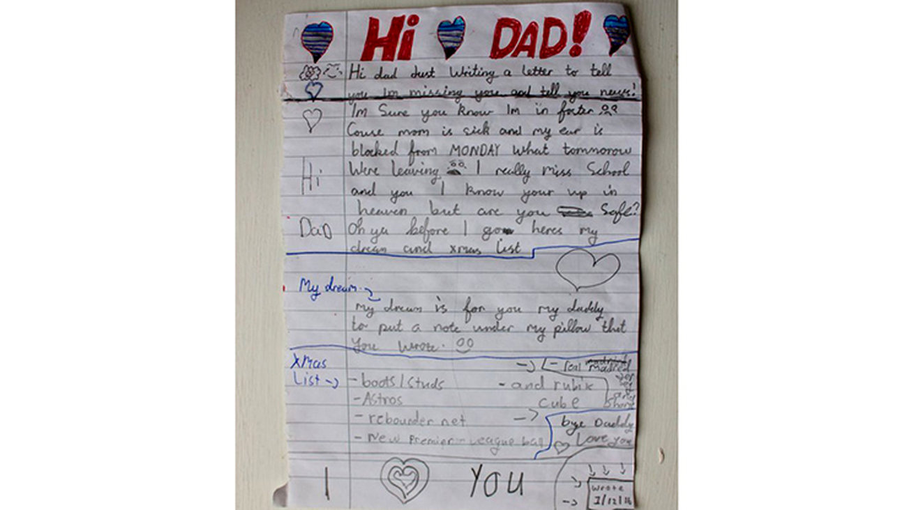 نامه دردناک کودک برای پدر ش در آسمان+عکس 