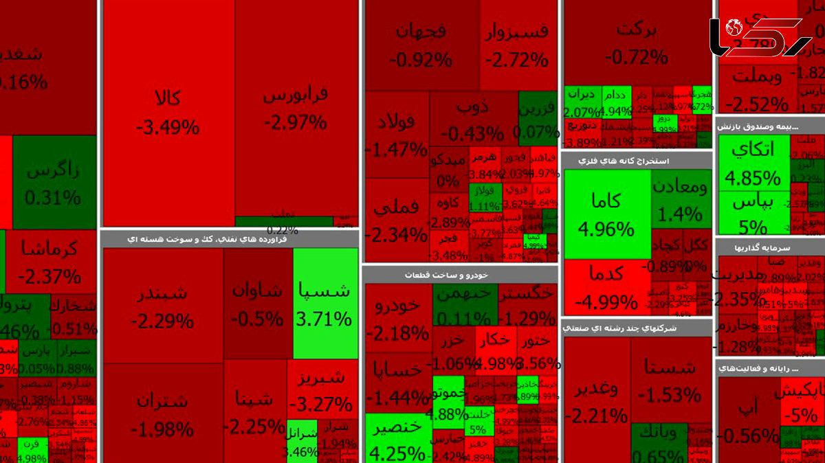 بورس امروز با سبز خفیف شروع کرد !+ جدول نمادها