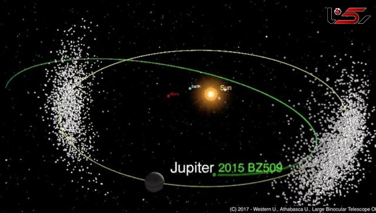 سیارک مهاجر در منظومه شمسی کشف شد