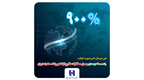 رشد 900 درصدی وصول مطالبات خارج از کشور بانک صادرات ایران