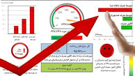برق پرمصرف‌ ها قطع می شود / صدور قبض برق هر 15 یک‌ بار!