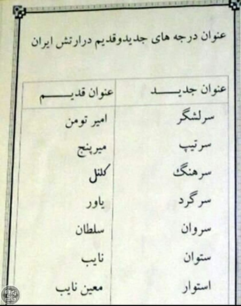 تصویری تاریخی از عنوان درجه های قدیم و جدید ارتش ایران