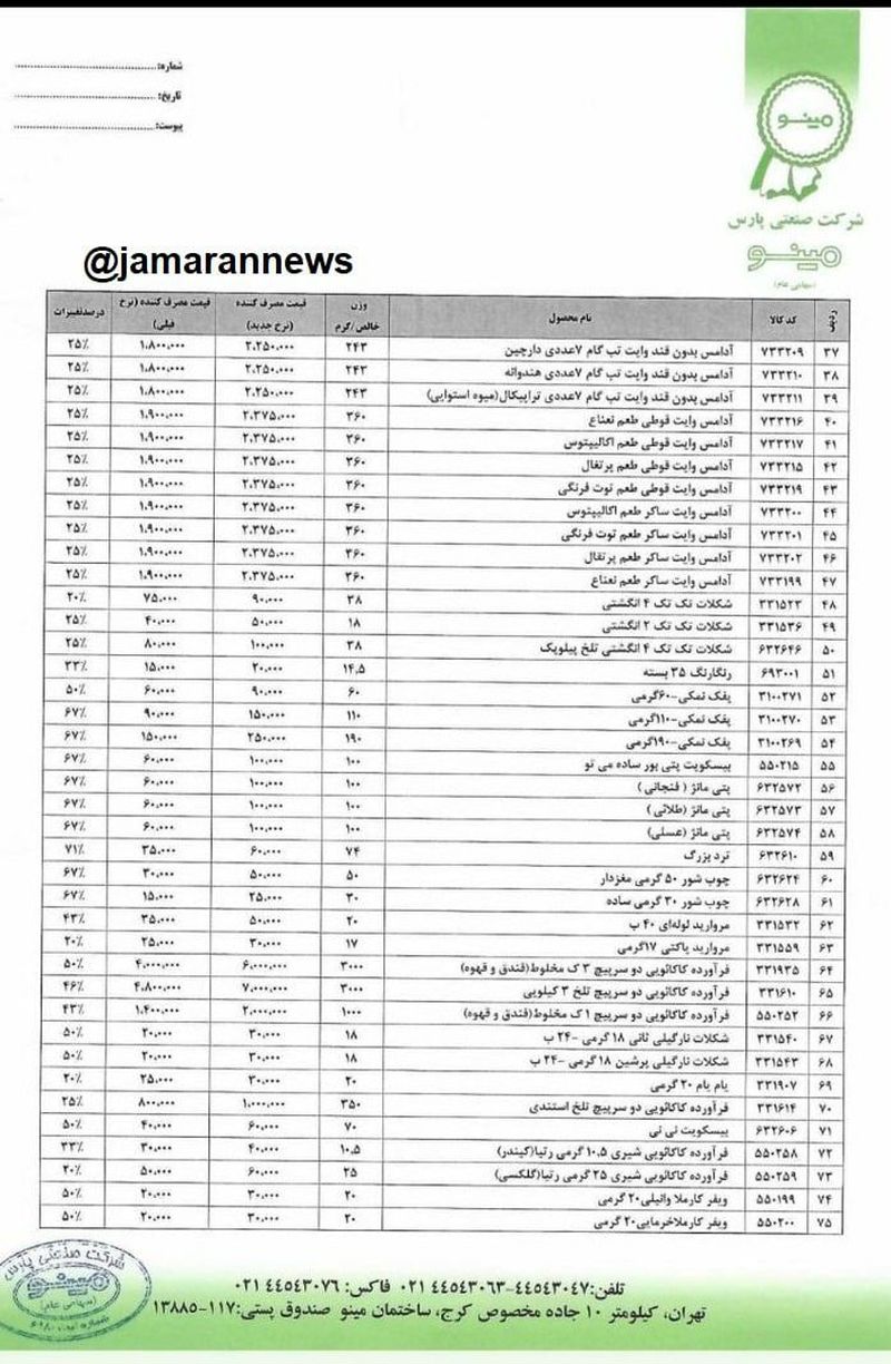 قیمت چیپس