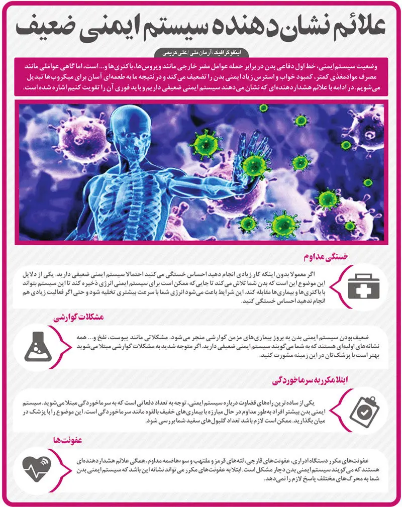 علائم سیستم ایمنی ضعیف