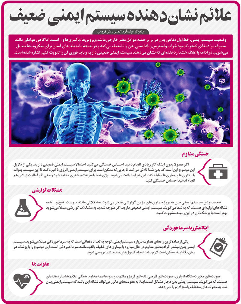 علائم سیستم ایمنی ضعیف