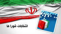 تایید صحت انتخابات شورا‌های اسلامی در ۳۱ شهر استان اردبیل