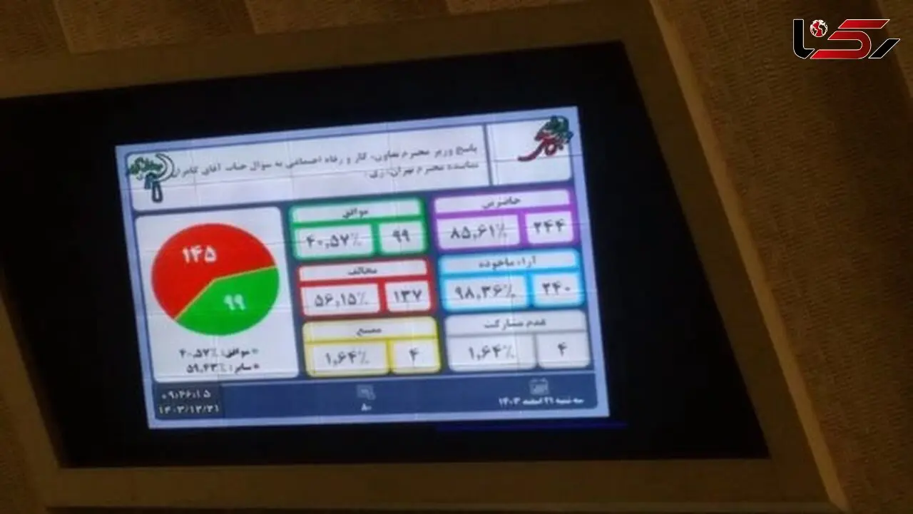 وزیر کار از نمایندگان مجلس اولین کارت زرد گرفت + فیلم