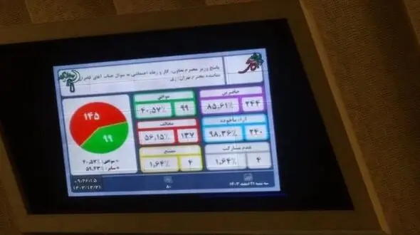 وزیر کار از نمایندگان مجلس اولین کارت زرد گرفت + فیلم