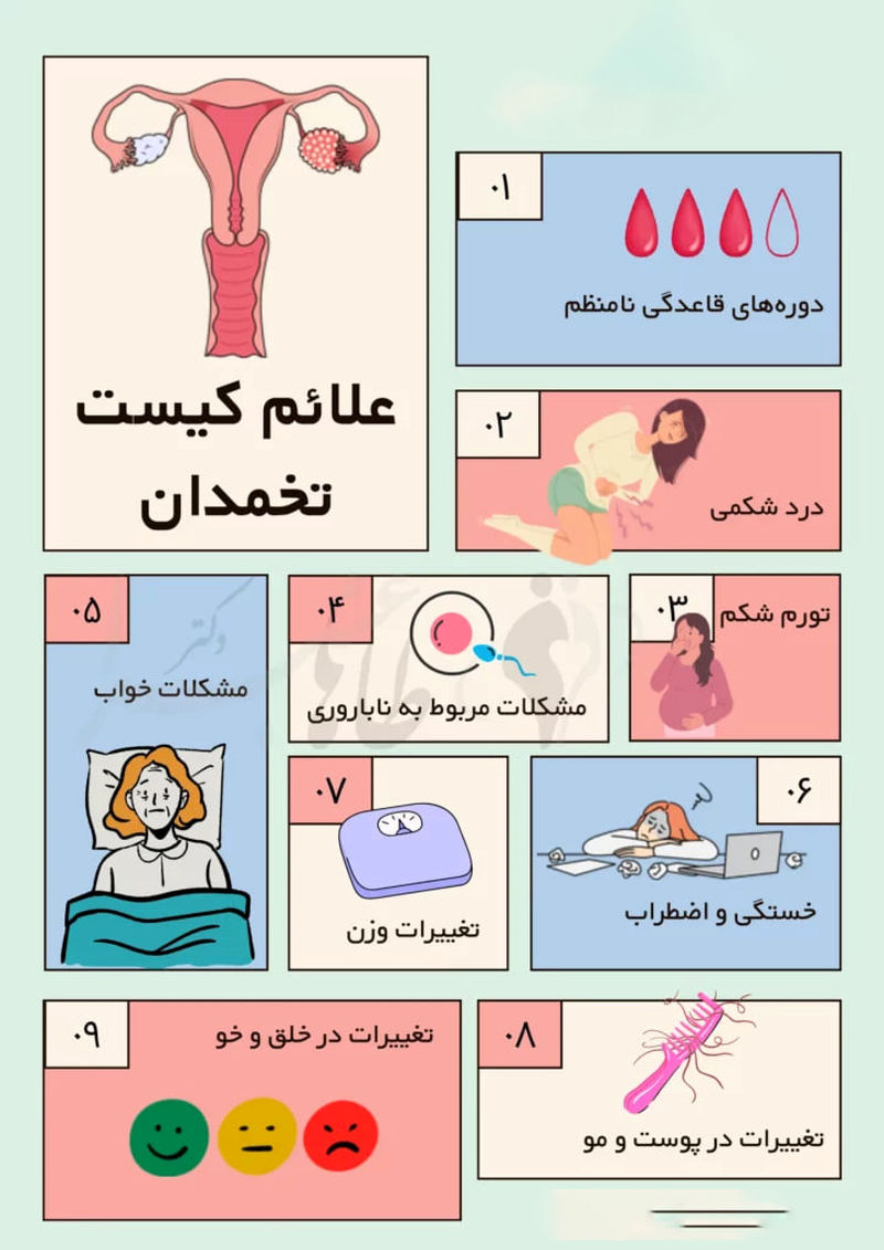 علائم کیست تخمدان