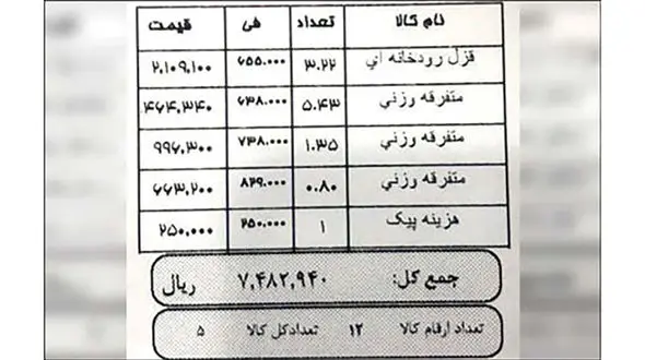 عجیب ترین فاکتور خرید مرغ ! + تصویر